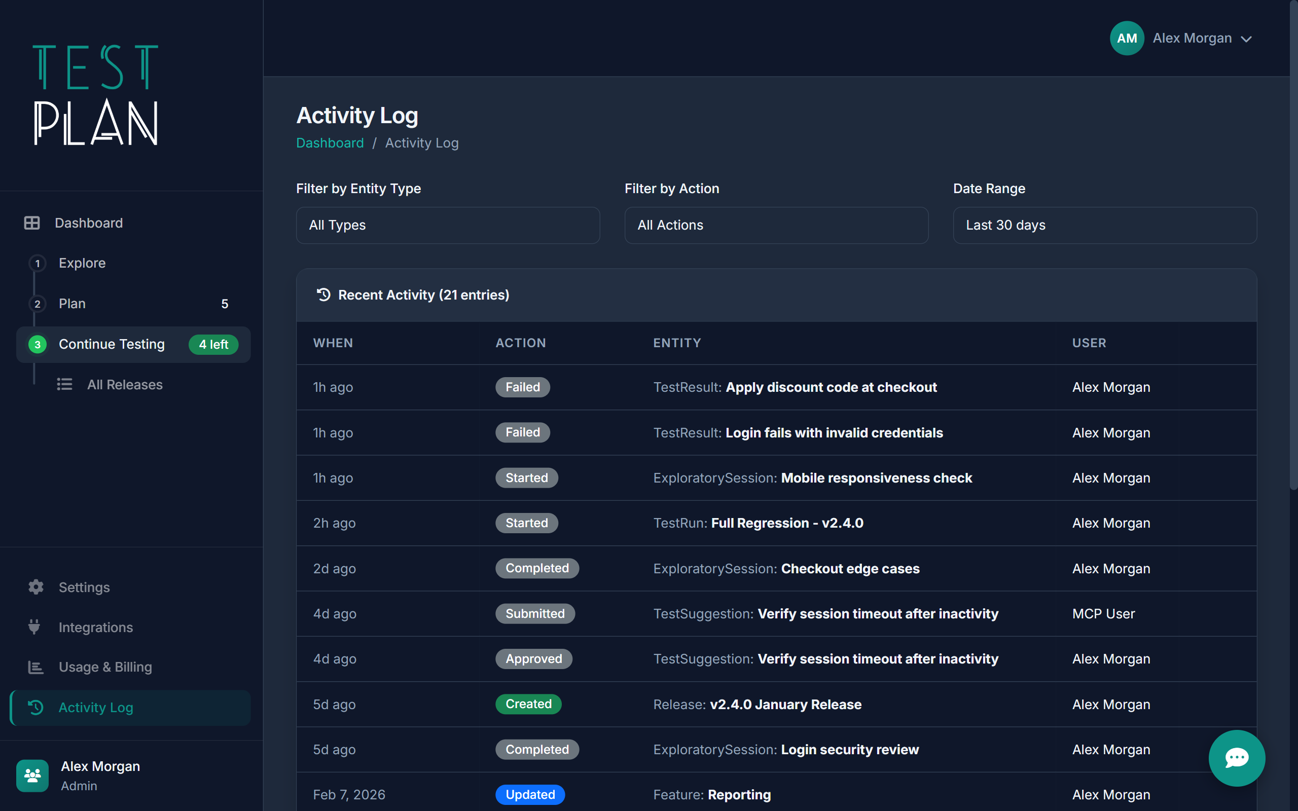 TestPlan Activity Log
